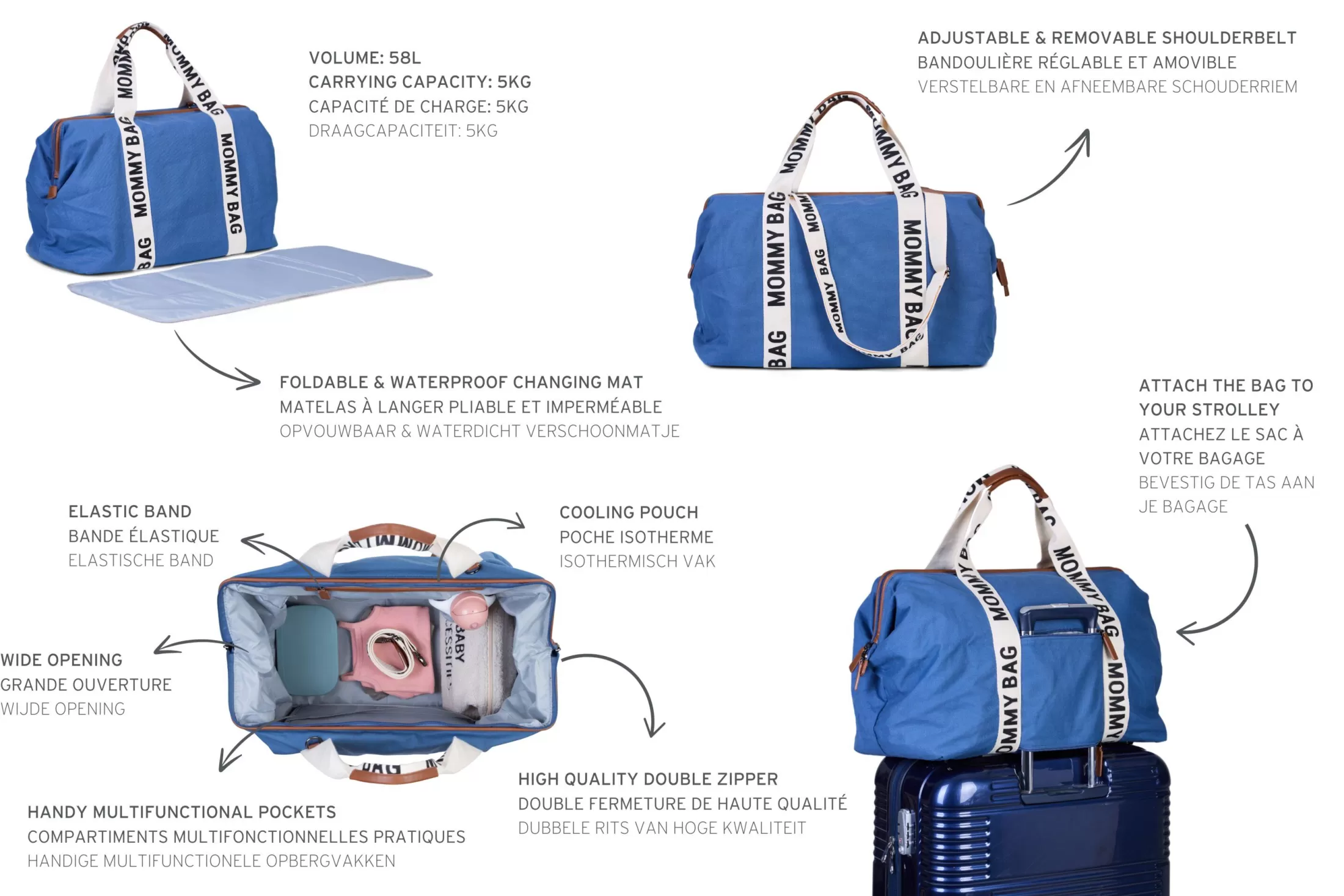 Flash Sale Mommy Bag ® Sac A Langer - Signature - Toile - Indigo Signature Collection | Mommy Bag ®